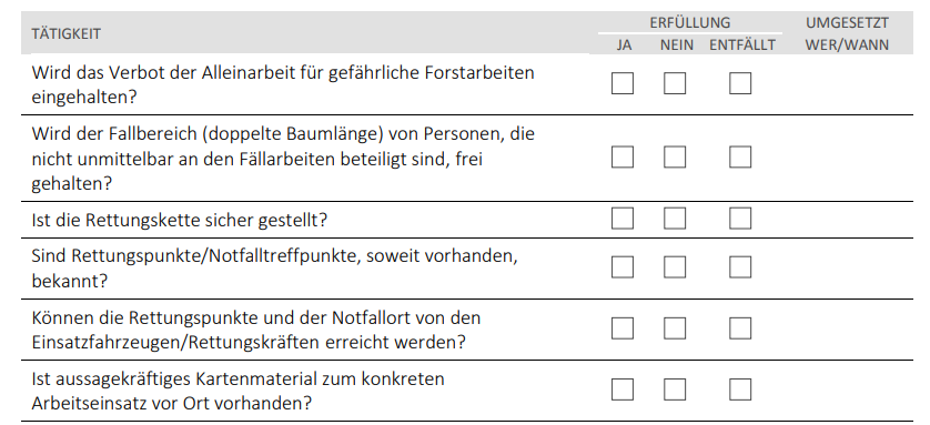 checkliste-forst-arbeitsvorbereitung-pdf-und-8-weitere-Seiten-Profil-1-Microsoft-Edge-14-06-2022-15_14_59-2